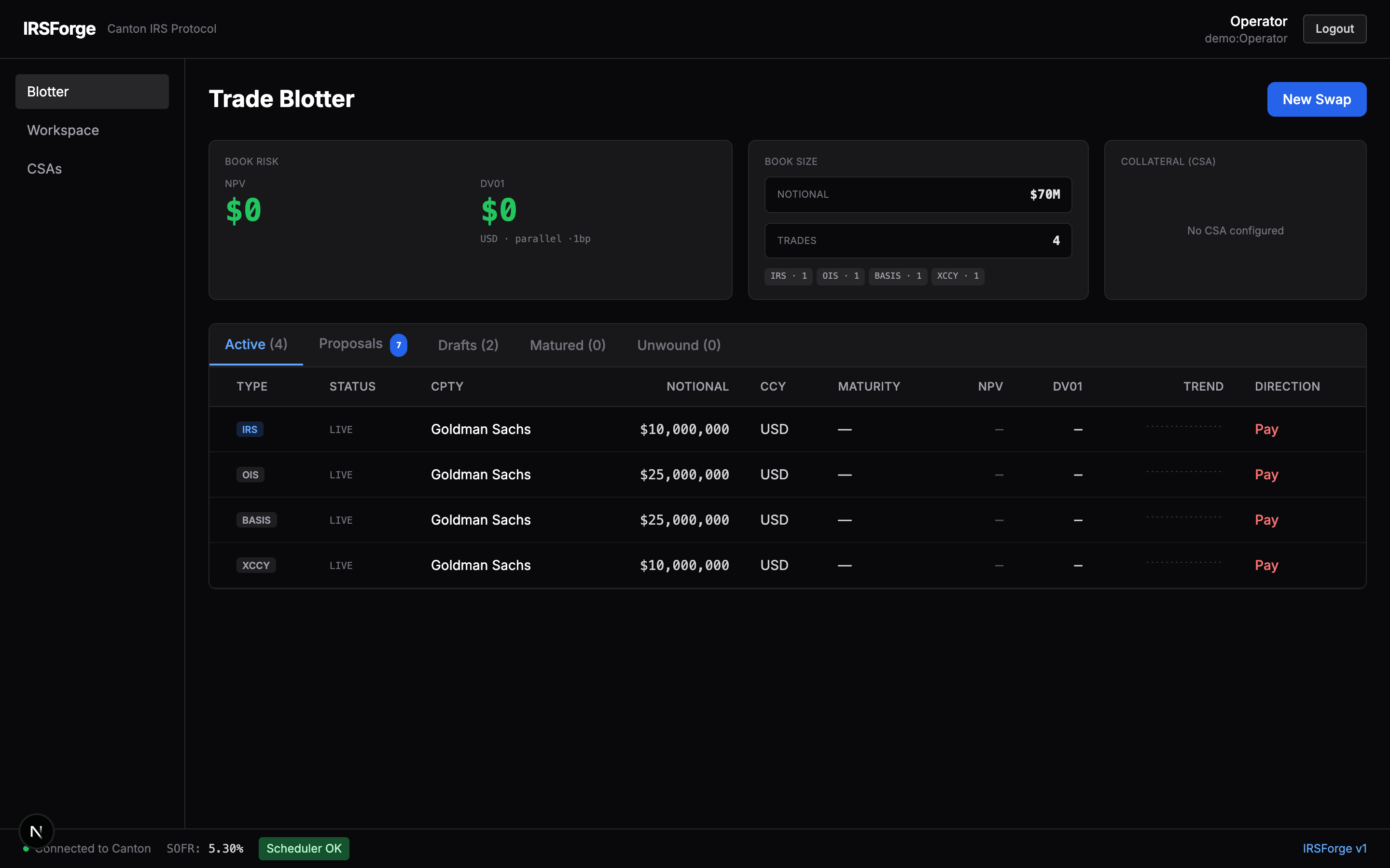 Blotter — exposure header