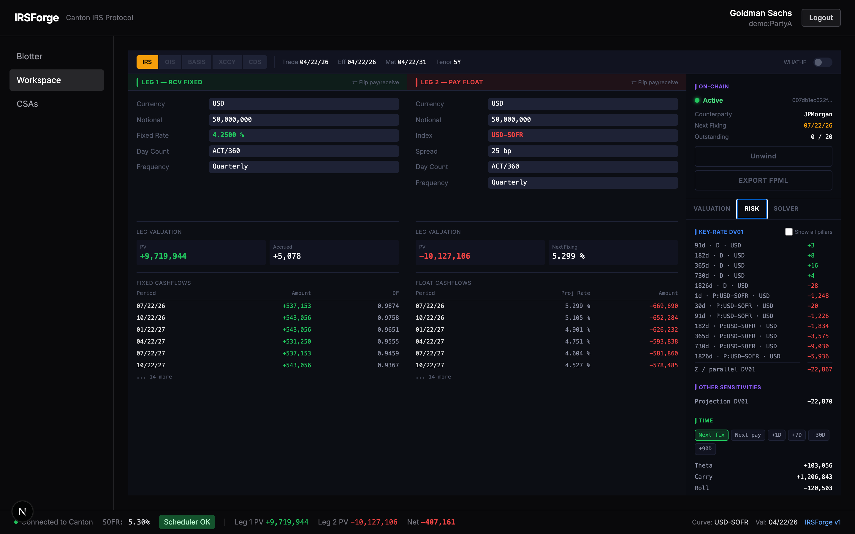 Workspace — risk tab